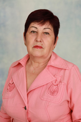 Воспитатель Сумина Ирина Алексеевна Воспитатель Сумина Ирина Алексеевна